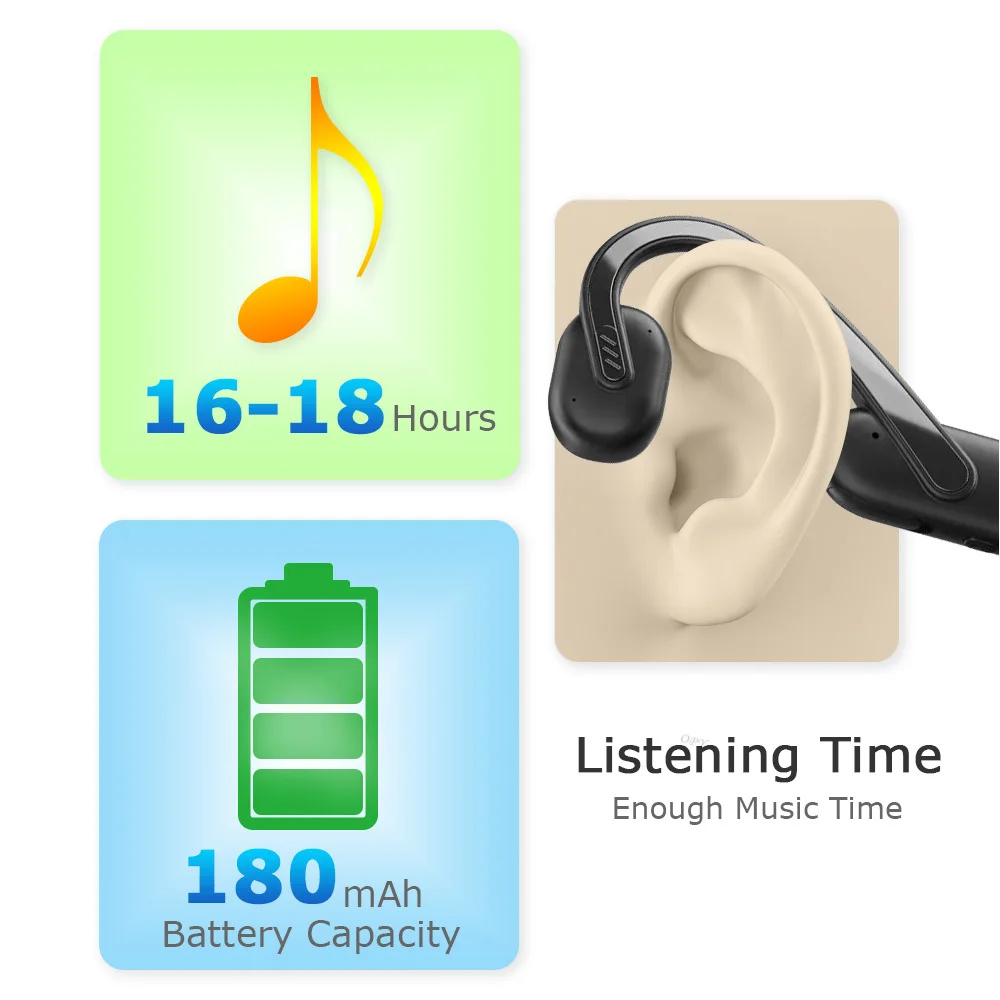 LonMao Bone Conduction Bluetoo - Audiophile Headphone Wired ulasan dan harga