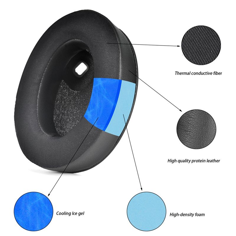 AY14 -Cooling Gel Earpads For  - Sony Headphone Wh-1000Xm4 ulasan dan harga